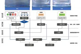 范迪克：利物浦队内有太多伤病，这是我们必须考虑的问题